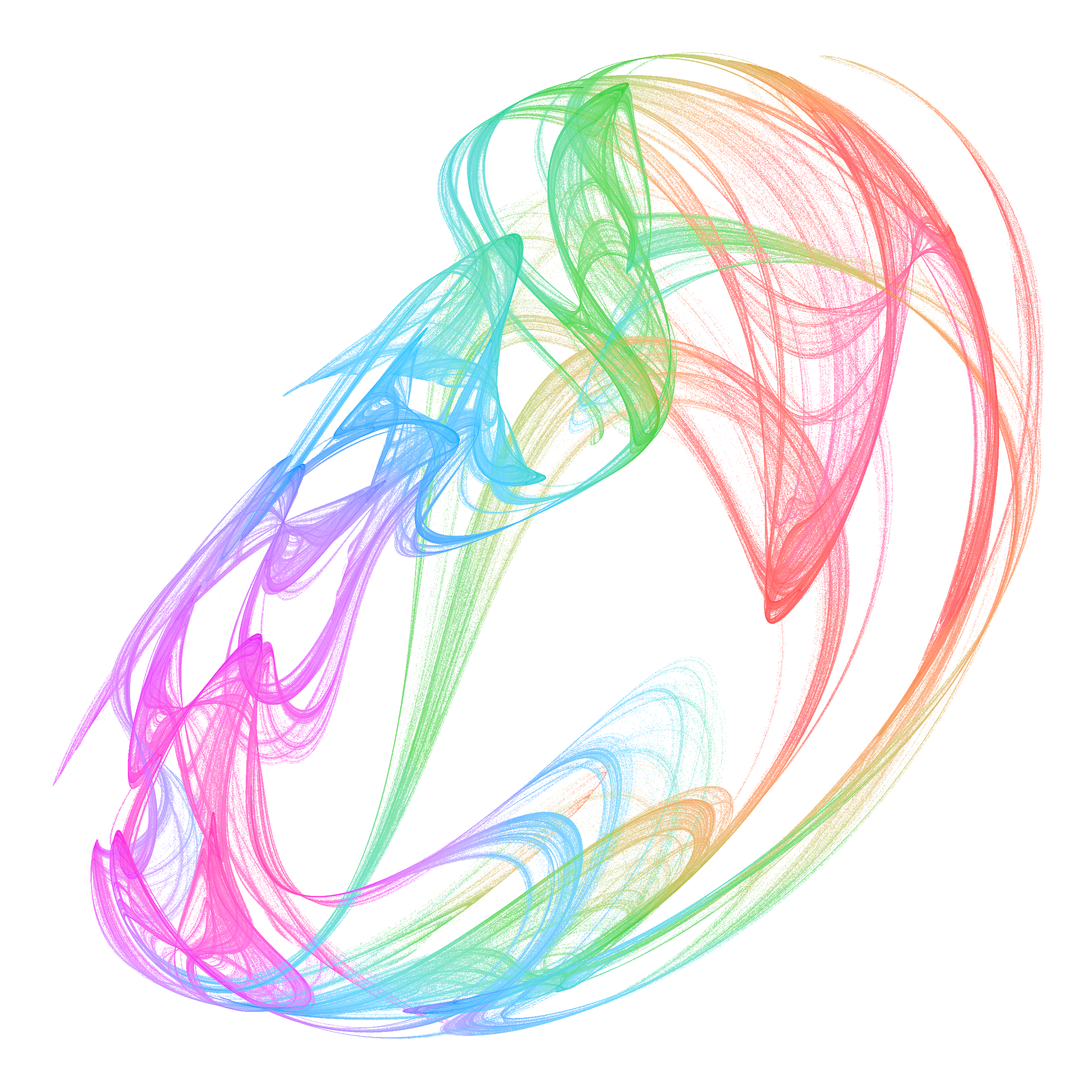 Strange attractor example